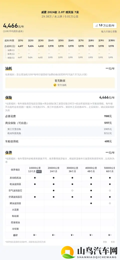 美女被 狂柔大胸 喷水：智能喷水系统汽车体验，夏日清凉惊喜来袭-1