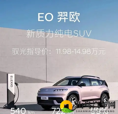 北京现代EO羿欧:家庭纯电SUV的均衡之选-2