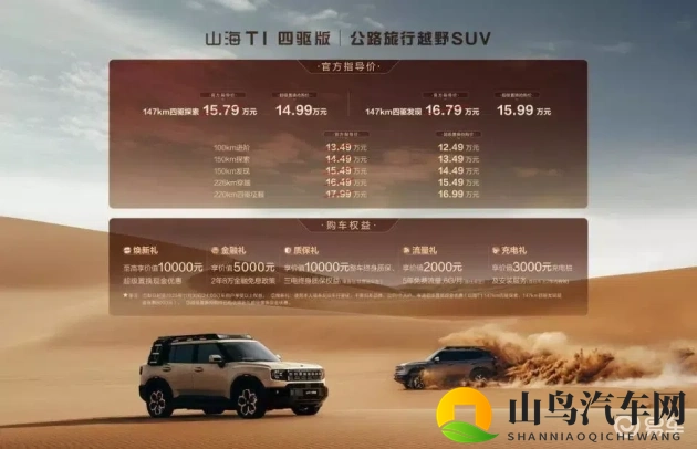 张柏芝被揉到高潮的A片:科技新宠来袭:时尚混动车引关注-1