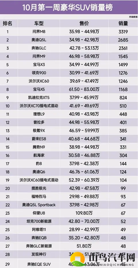 泰国同性猛男Gay69OLD：街头潮流与座驾个性,年轻态度如何重塑汽车消费-3