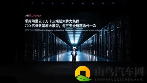 汽车不是唯一，小鹏科技日都亮了哪些肌肉？-2