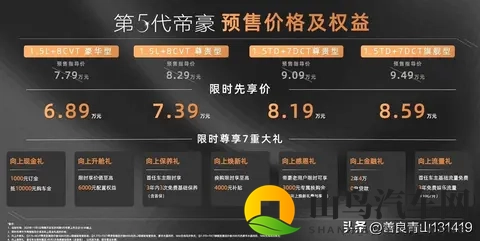 怎么自罚一天超痛上学：汽车保养攻略：轻松应对日常驾驶-3