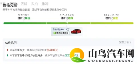 10万出头，圆你特斯拉梦！20款Model3代步优选-1