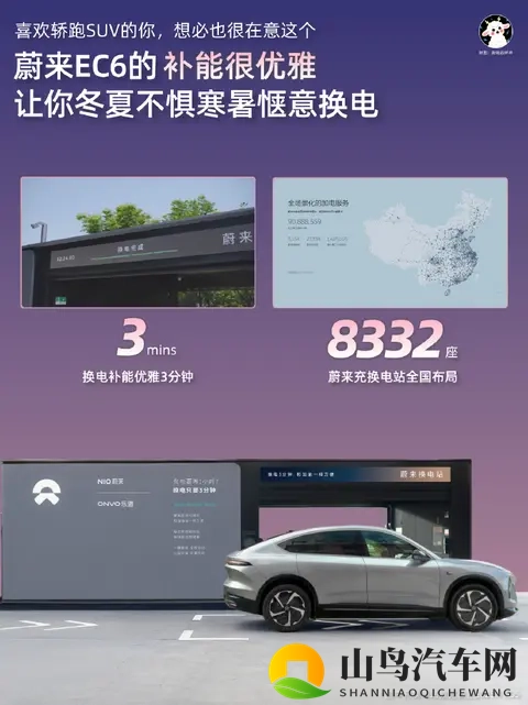 颜值即正义:EC6诠释了什么叫长在审美的点子上-1