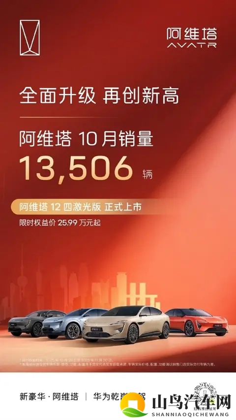 阿维塔10月销量13506辆-1