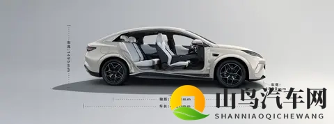 10万级，续航超500KM，配高阶智驾｜海豹06EV怎么选？-1