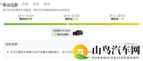 16万多拿下准新别克昂科威Plus，四驱带轻混！-1