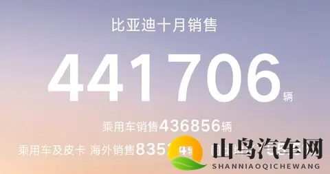 男女差差差软件：性别差异深度分析工具-2