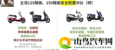 差价三千！家用踏板选125还是150？看完这篇直接闭着眼选！-1