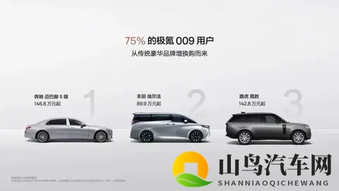 打脸 “十年学不会”！沃尔沃抱大腿搞供应链本土化， “低头” 求生-2