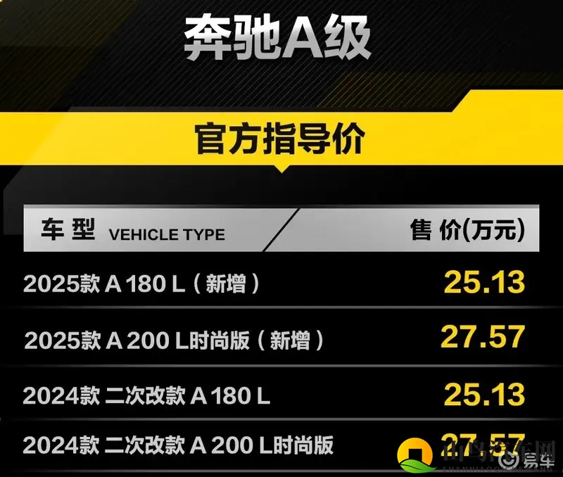 国产色情av：科技美学双驱动，国产汽车新风采-2