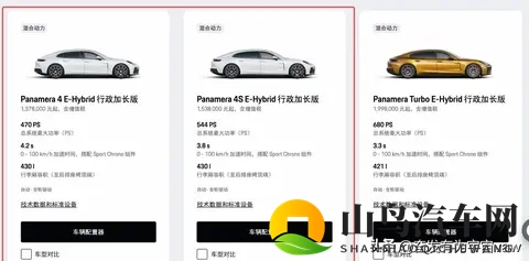 新款Panamera E-Hybrid上市信息公布-2