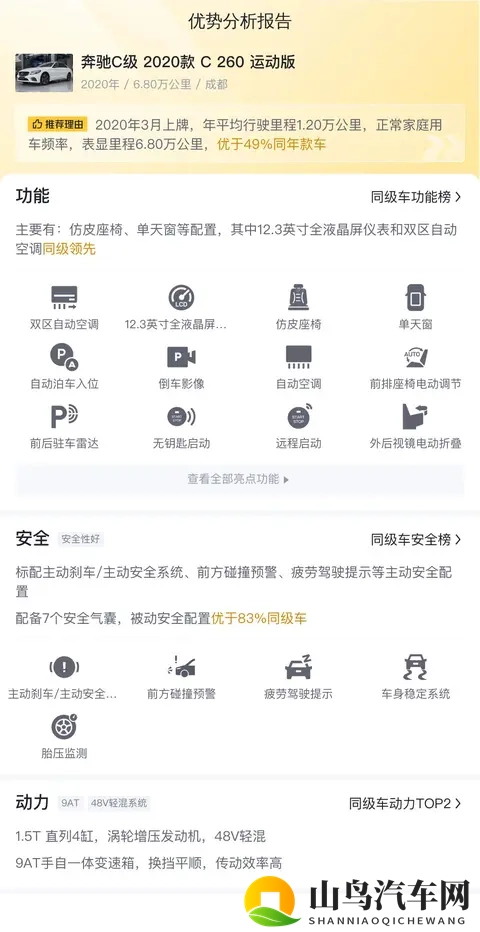 15万多拿下白色奔驰C260运动版,圆你奔驰梦?-2