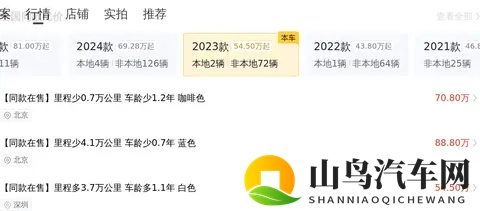 一手准新保时捷Cayenne,66万拿下,奶爸的梦想座驾?-1