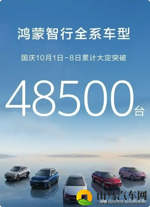 赛力斯10份各车型销量(估算)-1