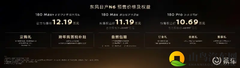 东风日产N6开启预售 定位10万级插混市场、搭载多项首创-1