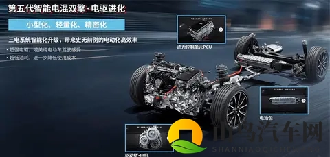 基础配置就很实用，丰田卡罗拉购车手册，你会怎么选？-2