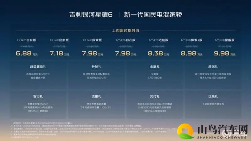 伽罗太华翻白眼流眼泪咬铁球图片：汽车极限挑战揭秘：科技与艺术的完美融合-1