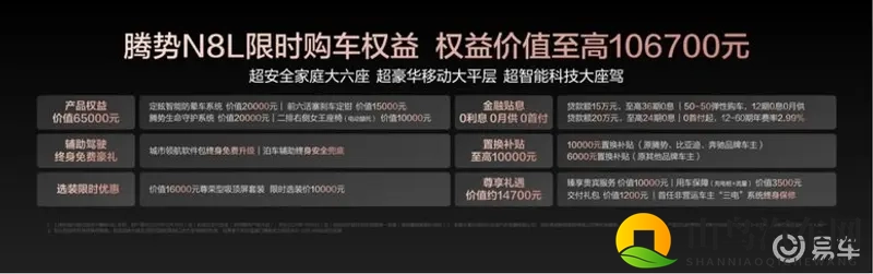 29.98万元起!腾势N8L正式上市,打造“美好出行家”-1