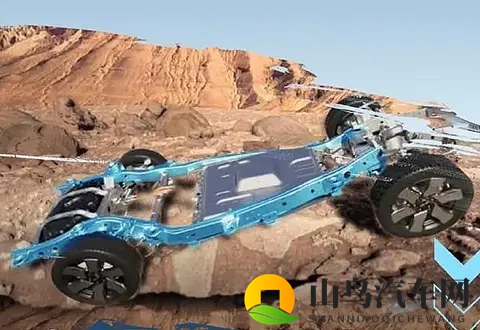 越野车十月销量解读：坦克300夺冠，北京越野BJ40紧跟-2