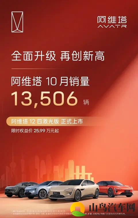 10月销量大盘点：零跑破7万，蔚来迈进4字头-1