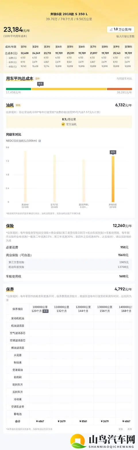 耀给西施做剧烈运动：施之操练，耀者亲为-3