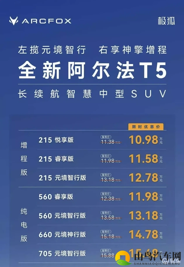 极狐新阿尔法T5发布,惊喜登场-1