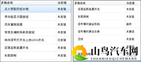 用真实案例告诉你：故障码一样，诊断结果也会完全不同！-2