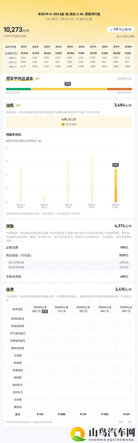 黄金软件下载3.0.3免费OPPO版大全装扮：汽车装饰新神器，OPPO车主必备，智能导航出行更轻松-1