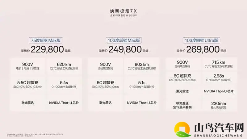 焕新极氪7X上市，豪华进阶打造“全家都满意的家庭SUV”-1