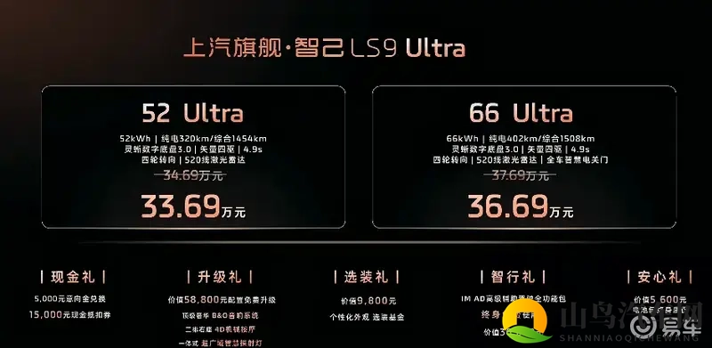 智己旗舰SUV来了,预售33.69万起,11月12日上市-1