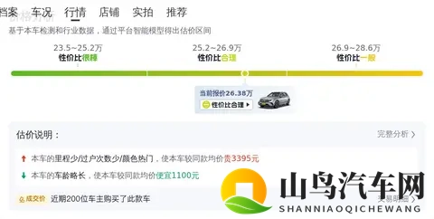 26万多拿下奔驰GLC，奶爸家用豪华SUV之选-2