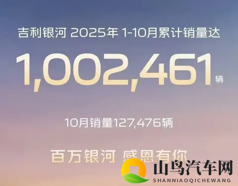 吉利银河2025年提前完成100万销量，吉利今年调整后有哪些变化？-1