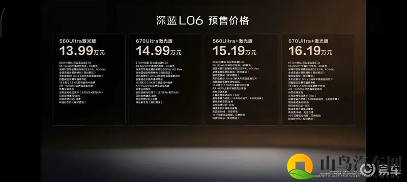 深蓝L06开启预售，预售价13.99-16.19万元-1