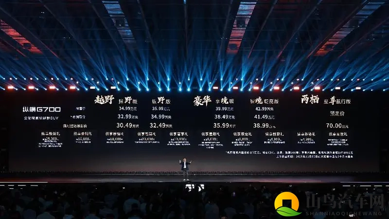 顶配70万元、可爬坡可渡江可制氧——捷途纵横G700上市-1