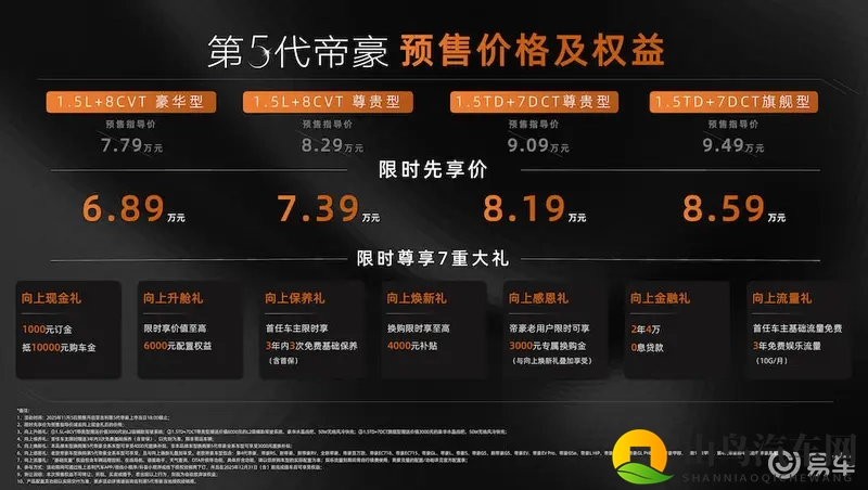 尺寸更大、动力更强！第五代吉利帝豪限时价6.89万起！-1