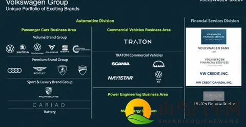 路上怪车标?大厂在给你发“新身份”!-2