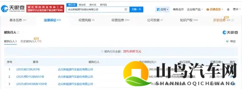 哪吒汽车被执行2526万元-2