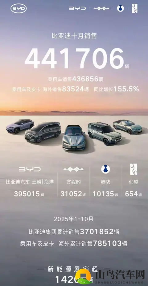 成品动漫网站nike：科技艺术融合，汽车驾驶新体验-1