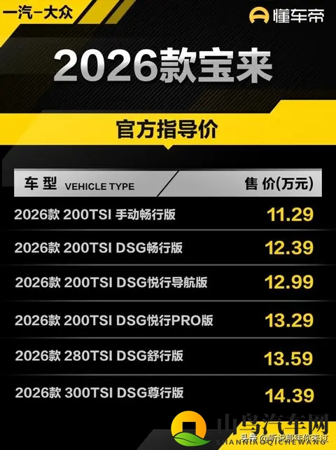 2026款大众宝来上市,价格不变1129万起,配置缩水严重-1