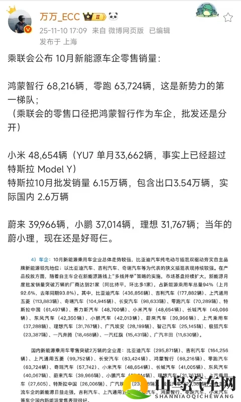 问界10月批售量略超小米,其中问界M7成塞力斯唯一破2万车型-2