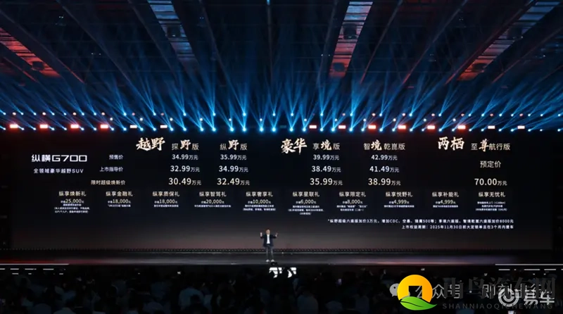 纵横G700全球上市：中国豪华越野的破界与登顶-1