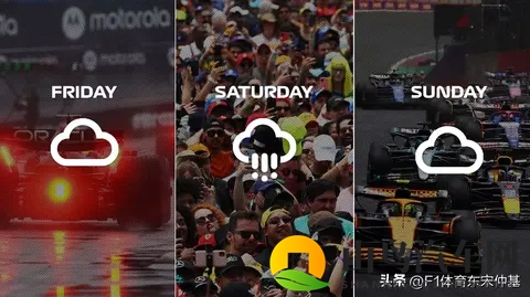 2025年F1圣保罗大奖赛周末天气预报分析-1