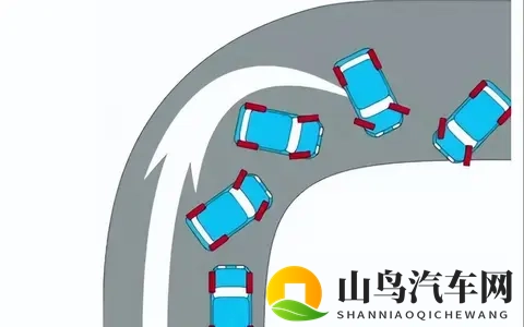 冬天尽量别开后驱车？揭秘3大致命隐患，看完再决定！-1