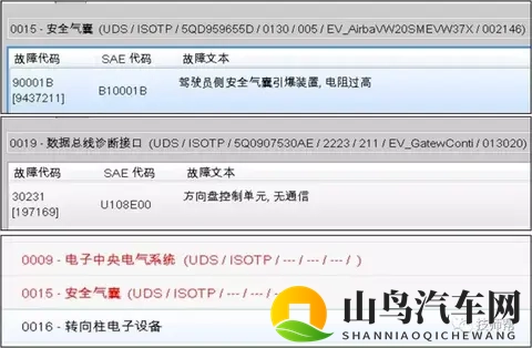 用真实案例告诉你：故障码一样，诊断结果也会完全不同！-1