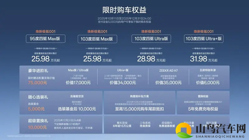 不止于快：焕新极氪001如何用全维升级延续优势？-1