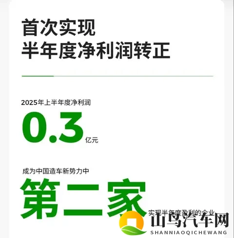 零跑销量相当于小米与理想之和——属于老实人的胜利-3