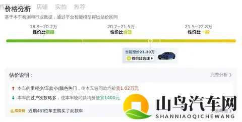 20款宝马530Li，7万公里，21万多，中年人的第一台行政级轿车？-1