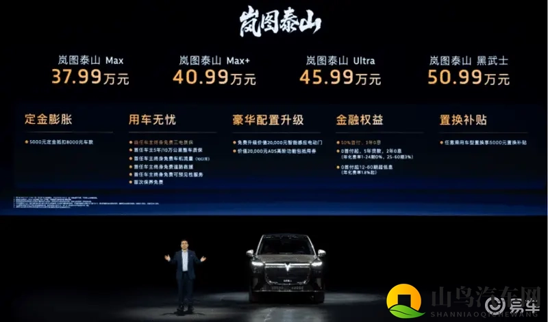 岚图泰山深圳上市：以技术硬实力“争峰”豪华SUV市场-1
