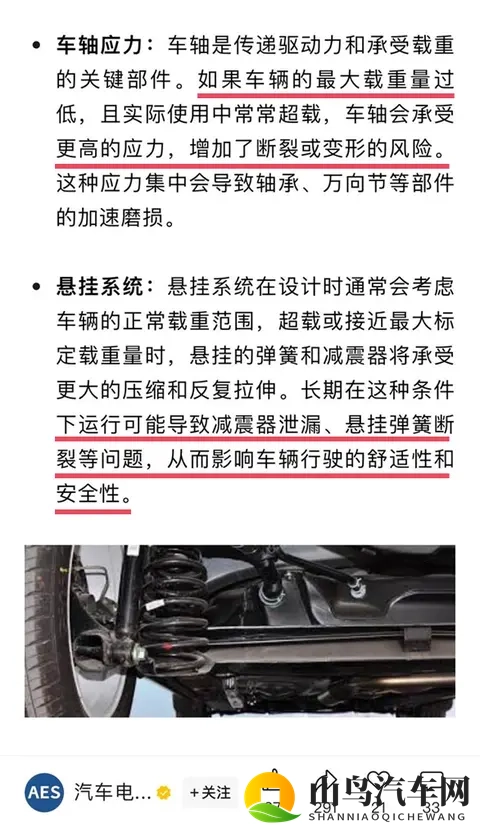 这两项安全参数无法靠营销包装！不仅多花钱甚至会导致断轴-1